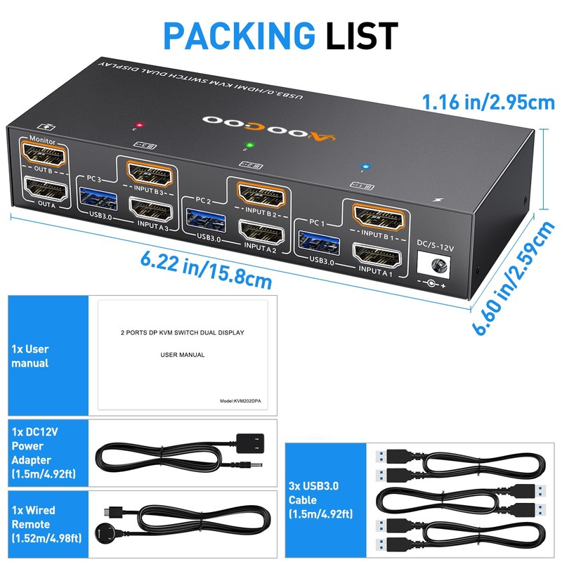 HDMI KVM Switch 2 Monitors 3 PC, 4K@60Hz Dual Monitor