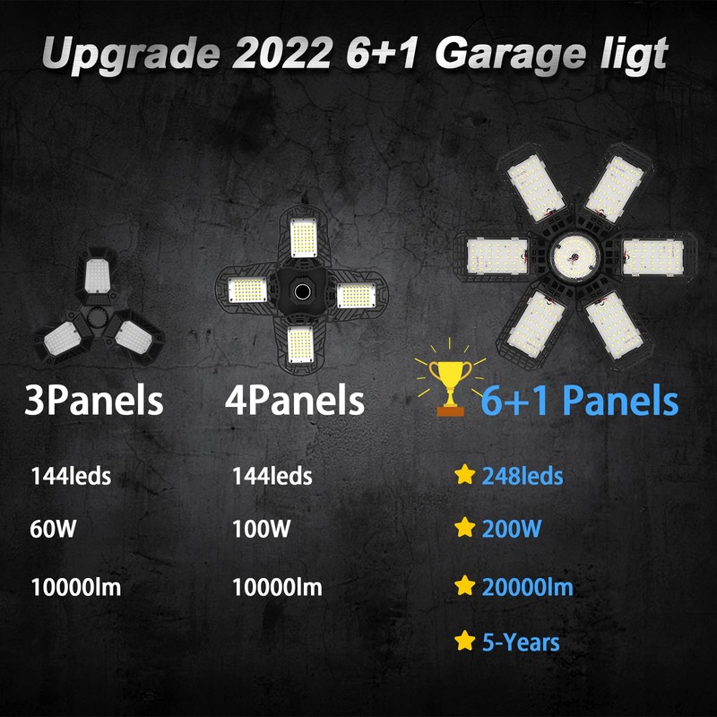 AUDLES 6 Pack LED Garage Light, 200W 20000LM 6500K LED
