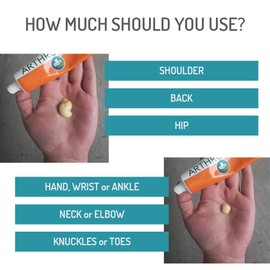 Activecann Warming gel