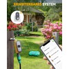 RAINPOINT Irrigation Computer WLAN 2.4GHz with Brass Inlet, Automatic Garden
