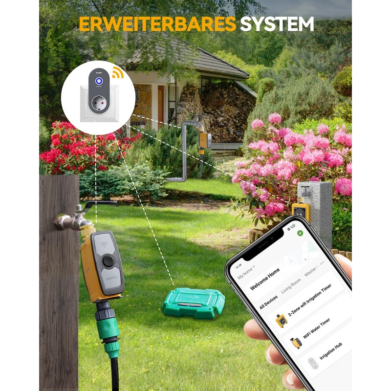 RAINPOINT Irrigation Computer WLAN 2.4GHz with Brass Inlet, Automatic Garden