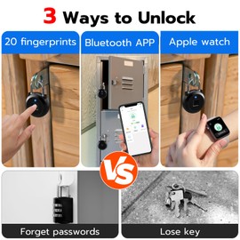Eseesmart Fingerprint Padlock, Padlock with Fingerpirnt Bluetooth APP Control, Smart Fingerprint Lock for Gym Locker Suitcase Luggage School Black