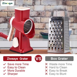 Rotary Cheese Grater with Handle Kitchen Shredder Slicer Grater Slicer Ice Shaver Cheese Vegetable Nuts Potato Zucchini Chocolate 5 Interchangeable Blades (RedWhite)