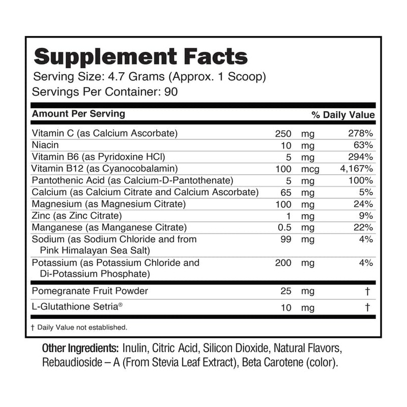 JUNP Electrolytes Powder No Sugar No Carbs – Lemonade Keto