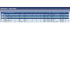 Blue Print ADH22515 Cabin Filter, pack of one