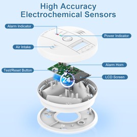 2 Pack Carbon Monoxide Detectors Battery Powered, Carbon Monoxide Alarm with LED Digital Display, CO Alarm with Human Alarm Sounds and Test Button for Home Kitchen Restaurant Hotel Office