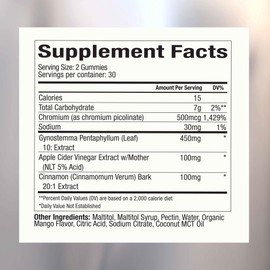 Plant People WonderBurn Metabolism & Cravings Control Gummies, Zero Sugar, Ripe Mango Flavor (60 Count)