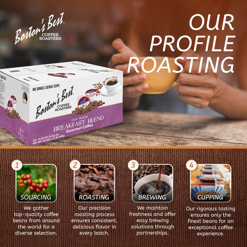 Boston’s Best - Smooth Light-Roast Breakfast Blend, Delicious Gourmet Coffee
