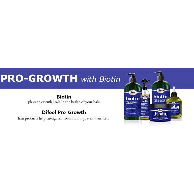 Pro-Growth Biotin Shampoo BIOTIN Formula Premium para el Crecimiento del