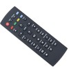 Replacement Remote Control fit for JADOO 3 Box HD IPTV