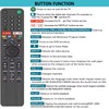 RMF-TX500U Remote Control for Sony Smart TV/Bravia TV with Voice