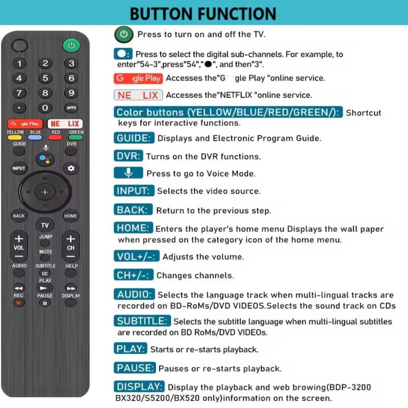 RMF-TX500U Remote Control for Sony Smart TV/Bravia TV with Voice