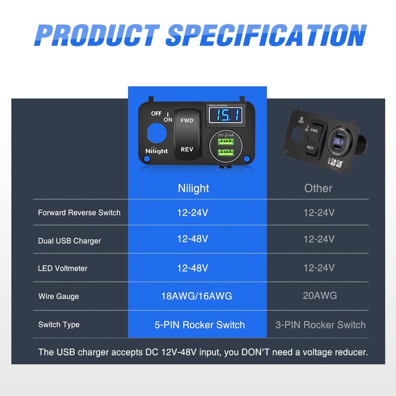 Nilight Golf Cart Key Switch Console Panel 9V-48V DC with