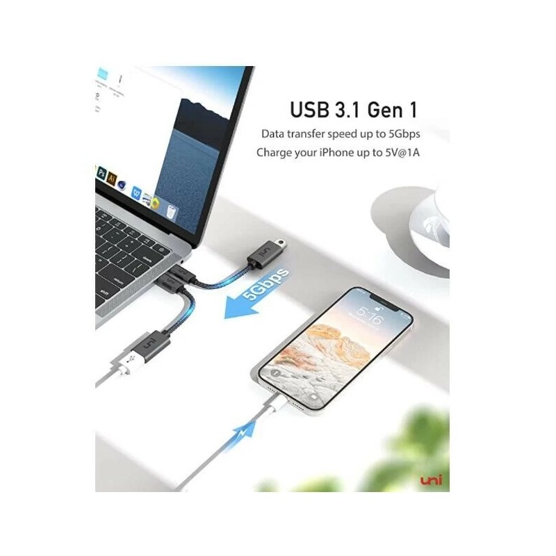 uni USB C to USB Adapter 2 Pack, Aluminum USB-C