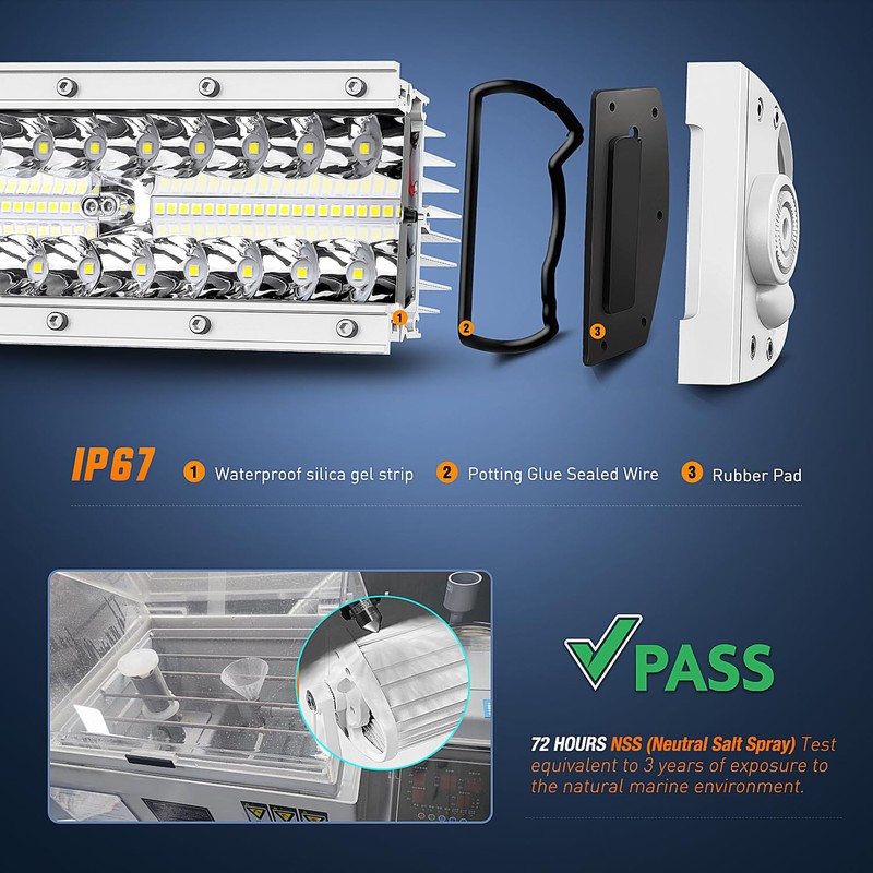 Nilight Marine LED Light Bar Navigation Lights 9.5 Inch White