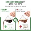 Ninja Reusable Coffee Pod: VIVI SKY Upgraded Stainless Steel Refillable