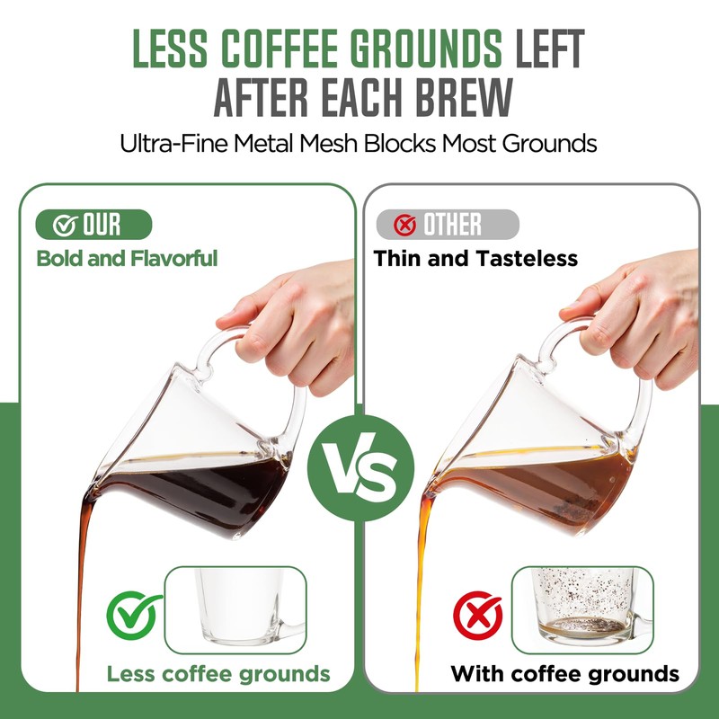 Ninja Reusable Coffee Pod: VIVI SKY Upgraded Stainless Steel Refillable