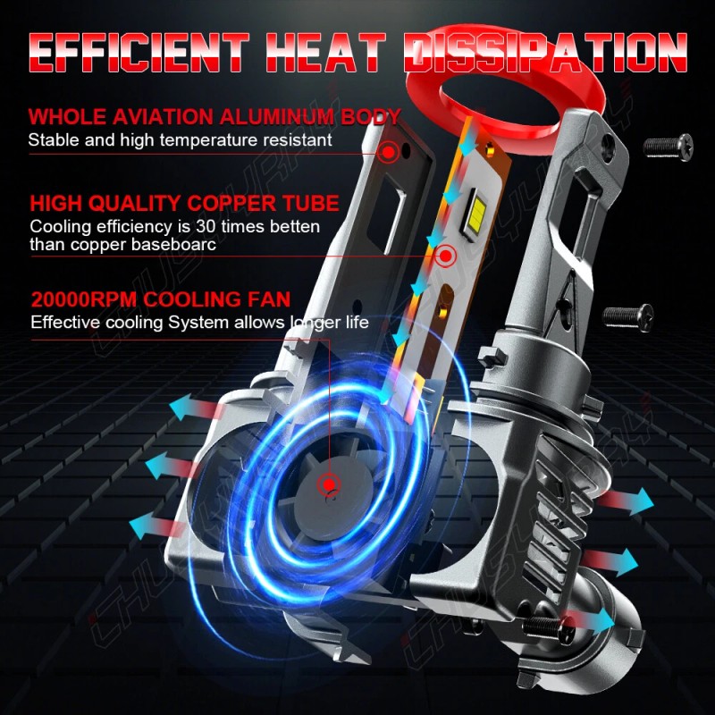 CHUSYYRAY H1 H11 LED Headlight High Low Beam Kit for