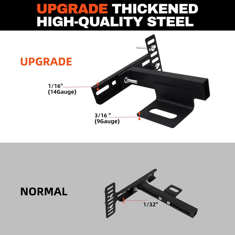 Headboard Brackets，Universal Headboard Bracket，Adjustable Base Headboard Brackets for Bed Frame，Headboard
