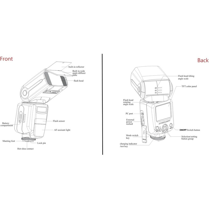 Speedlite Flash with LCD Display Compatible with Panasonic Lumix G100