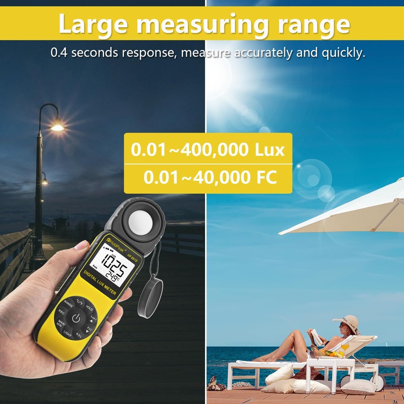 HOLDPEAK 881D Illuminance Light Meter, Digital Lux Foot Candles Meter