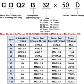 MUOBSBJRX Pneumatic Mini Thin Cylinder CQ2B/CDQ2B32/40/50 Series Bore 32/40/50mm Stroke 5/10/15/20/25/30/35/40/45/50/75/100mm 1pcs (Stroke 75mm,CQ2B 50)