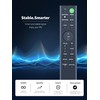 PZL New Replacement RMT-AH500U Remote Control fit for Sony Soundbar