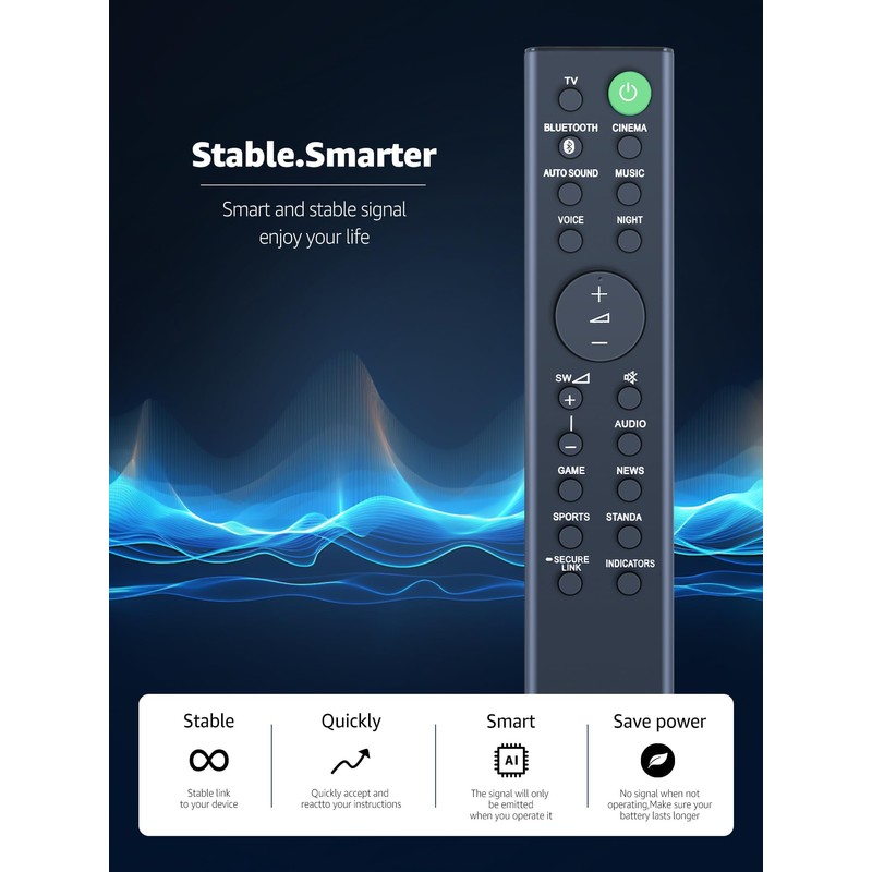 PZL New Replacement RMT-AH500U Remote Control fit for Sony Soundbar