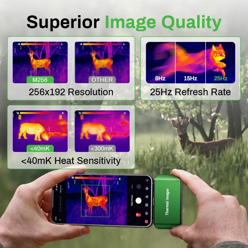 AMPBANK M256 Thermal Imaging Camera for Android Smartphones USB-C