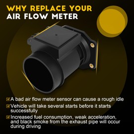 OCPTY Mass Air Flow Sensor 22680-AA160 Meter FITS for 1995-1998 for Subaru Impreza 2.2L,1998 for Subaru Impreza 2.5L,1990-1998 for Subaru Legacy 2.2L,1996-1999 for Subaru Legacy 2.5L