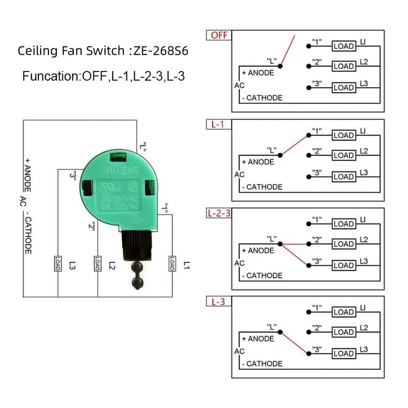 Ceiling Fan Switch 3 Speed 4 Wire Zing Ear ZE-268S6