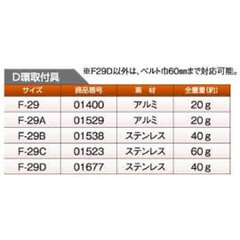 Tsuchiyu D-Ring Mount Aluminum F-29 4 Holes 01400