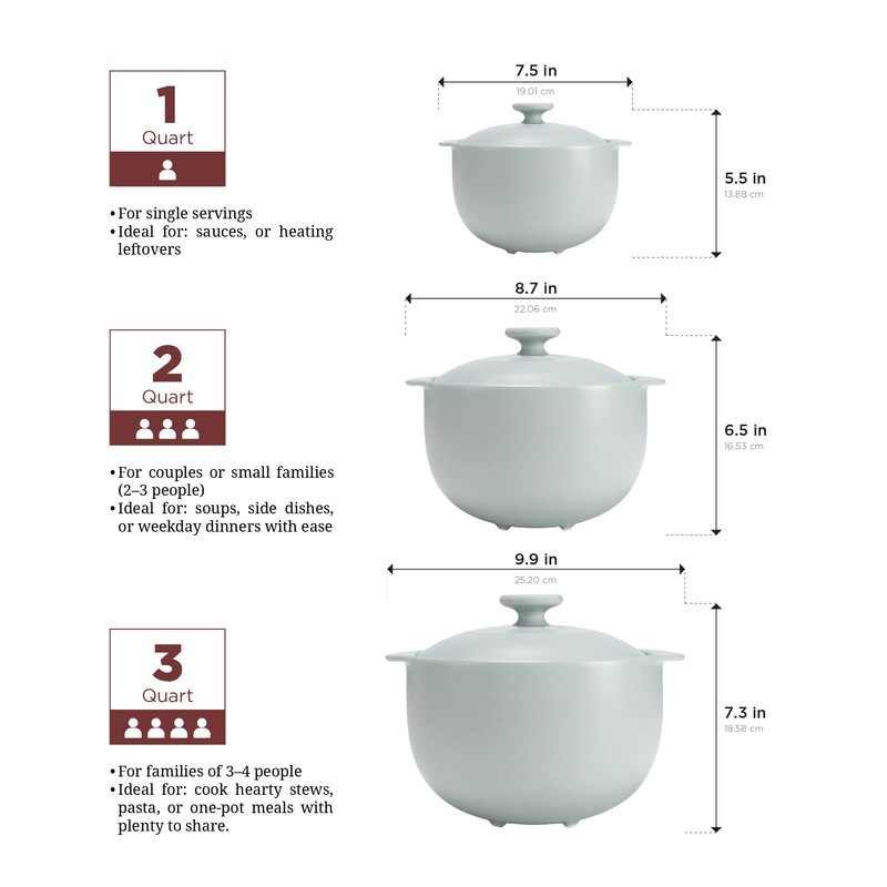 MINH LONG 2-Qt Porcelain Dutch Oven with Lid – Lead