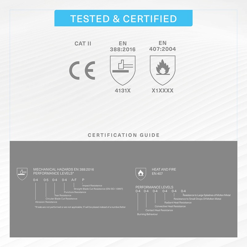 Skytec 1 Pack Aria Foam Grey Safety Work Gloves –