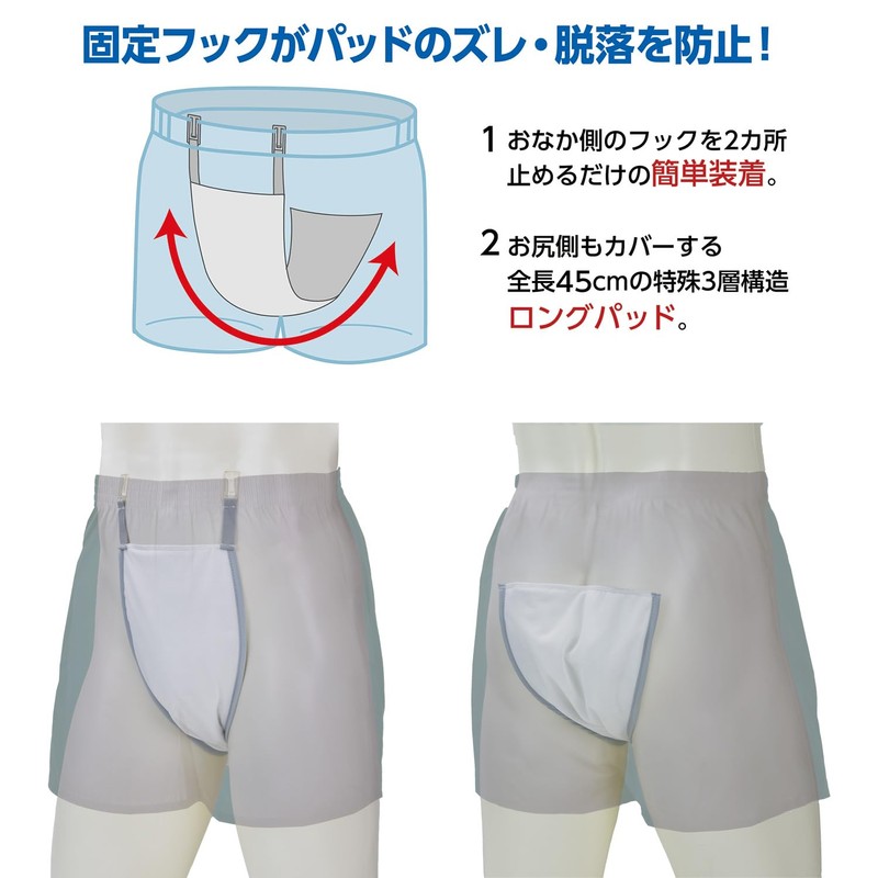 Firmly Guard to the Butt Side, Long Guard Pad, Size