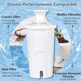 Set de 6 Filtro de Agua para Brita Longlast, Filtros de Repuesto de Jarras y Dispensadores, Filtración de 4 etapas, larga duración, ecológico y libre de BPA,eficazmente calidad agua