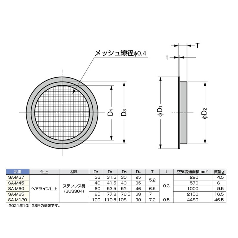スガツネ工業 ランプ印 ステンレス鋼製空気孔(網タイプ) SAM型 SA-M60
