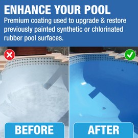 Doheny's Pro-Grade Synthetic Rubber Self-Priming Swimming Pool Paint | Can Be Used Over Both Chlorinated Rubber and Synthetic Rubber Surfaces | VOC Compliant| White | 1 Gallon