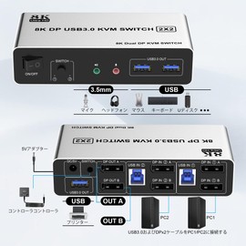 8K USB 3.0 DisplayPort KVM Switch 2 Computers 2 Monitors 8K@60Hz 4K@144Hz, Dual Monitor Displayport KVM Switches with Audio Microphone Output and 3 USB 3.0 Ports, Desktop Controller and 2 USB Cables