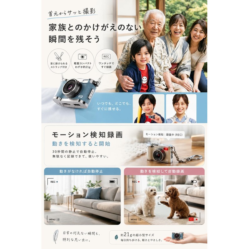 Mini Camera Compact (0.6 oz (16 g) / 32 GB