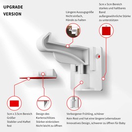 CalMyotis Child safety cabinet and child safety drawers