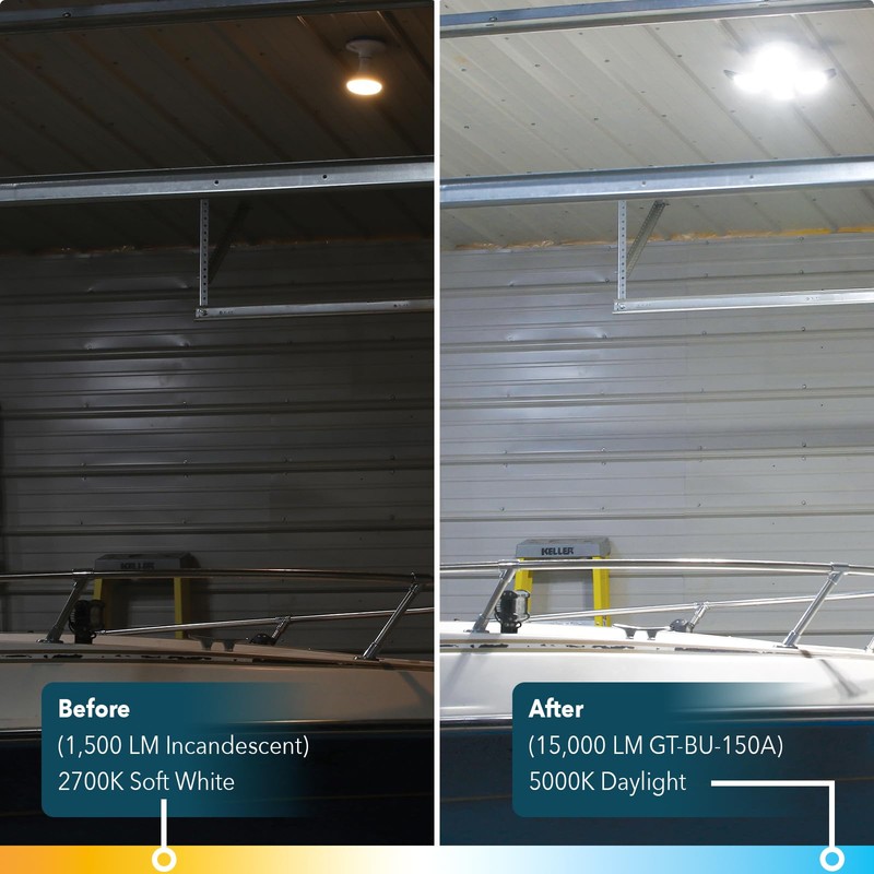 15,000 Lumen LED Adjustable 4 Panel Bulb, Uses Only 140W,