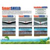 SmartSHIELD -5mm 24''X25ft Foam Core Reflective Insulation Roll, R-8 HVAC