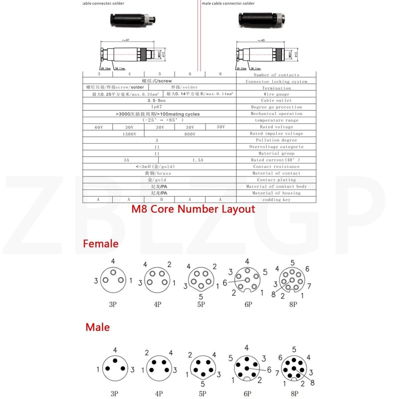 ZBLZGP M8 6 Pin Connector A Code Industrial Circular Connector