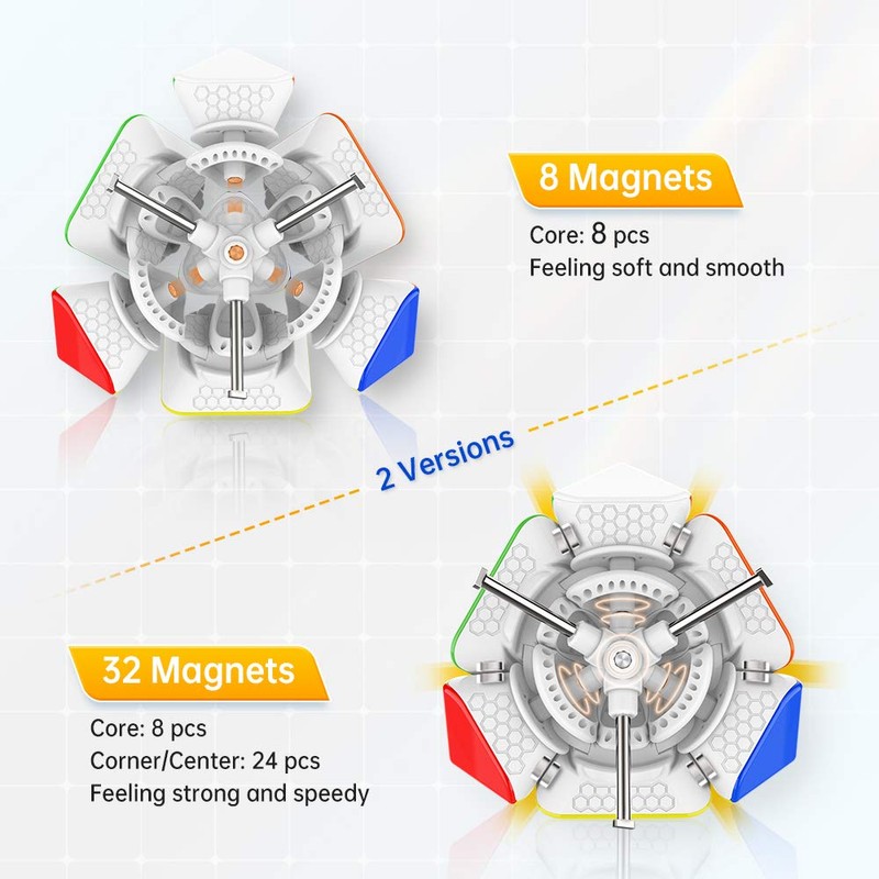 GAN Skewb 8 Magnets, Magnetic Speed Cube Gans Skewb Puzzle