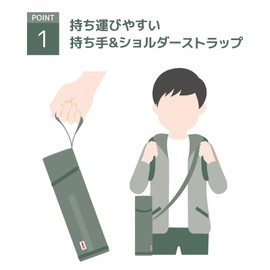 Thermos APG-752 KKI My Bottle Pouch with Strap, for 25.4 fl oz (750 ml) Bottles, Khaki