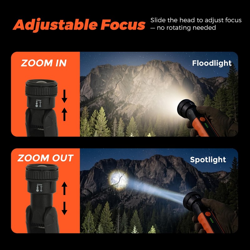Rechargeable Flashlights High Lumens, LED Flashlight with Zoomable & 180°