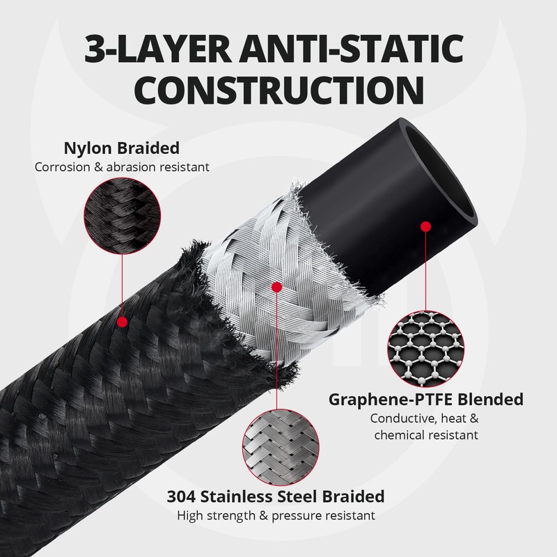 EVIL ENERGY Conductive 6AN PTFE Fuel Line Hose, Antistatic E85