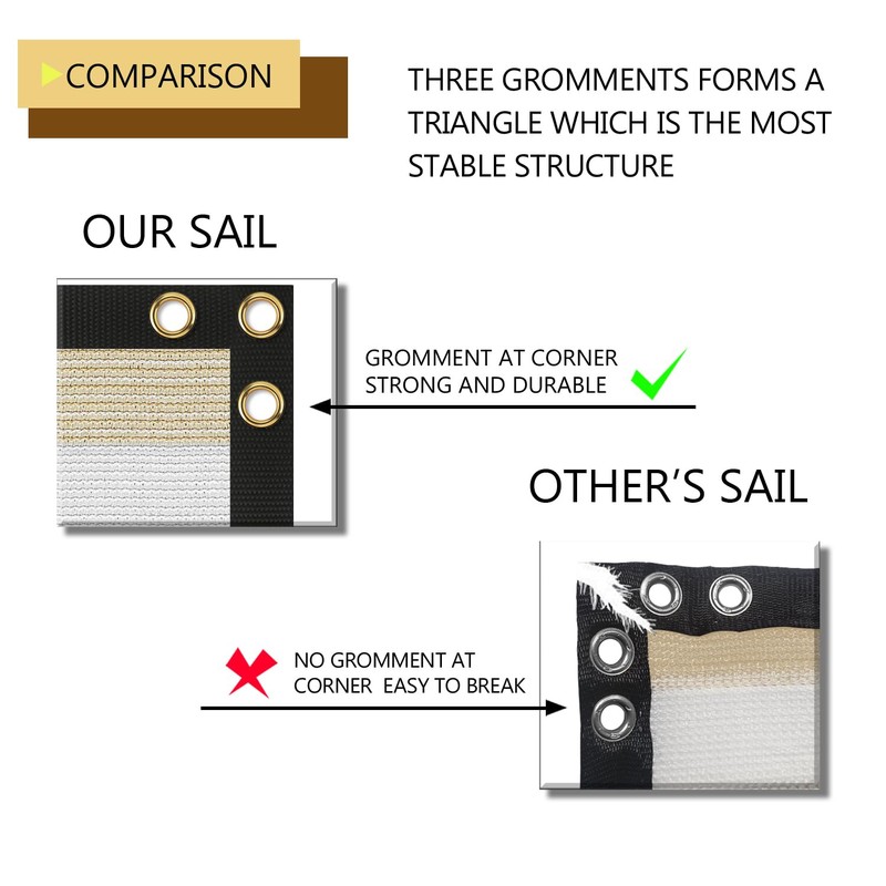 Coarbor 2'x8' Privacy Fence Screen Windscreen Fencing Mesh Shade Net