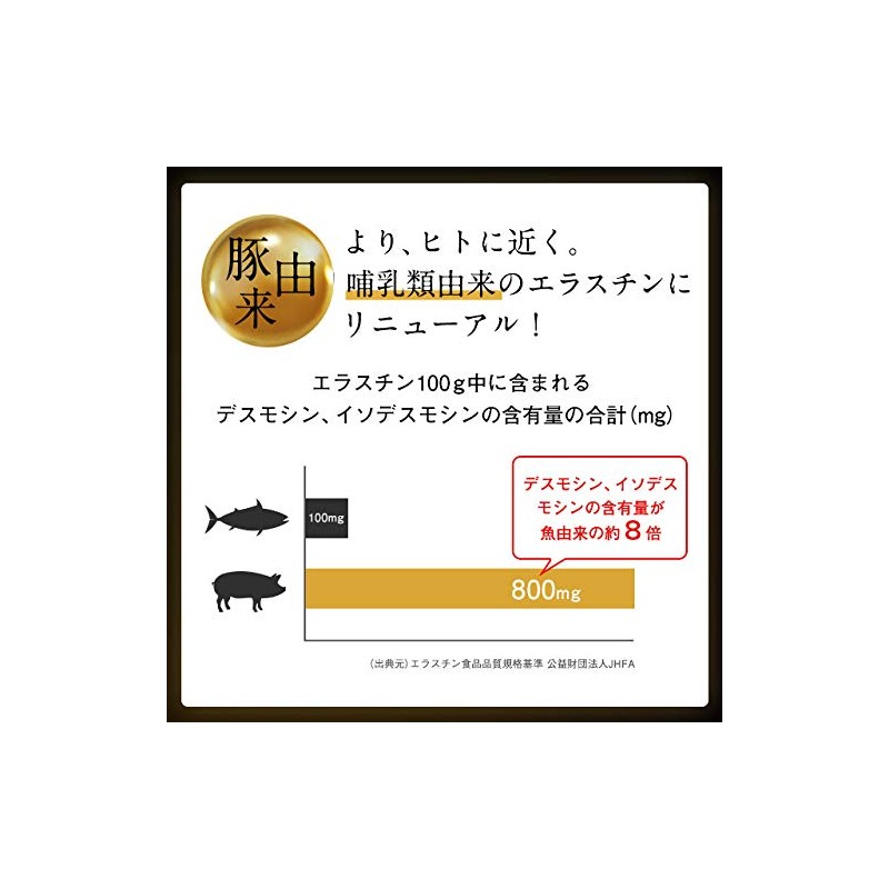 ogaland Elastin (30 Capsules, Approx. 1 Month Supply, Beauty Support,